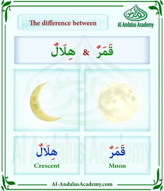 Al-AndalusAcademy.com
The difference between
The difference between
ٌ
‫ل‬ َ
‫اَل‬ِ‫ه‬ & ٌ‫ر‬َ‫م‬َ‫ق‬
ٌ
‫ل‬ َ
‫اَل‬ِ‫ه‬
Crescent
ٌ‫ر‬َ‫م‬َ‫ق‬
Moon
 