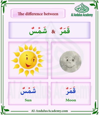 Al-AndalusAcademy.com
The difference between
The difference between
ٌ
‫س‬ْ‫م‬ َ‫ش‬ & ٌ‫ر‬َ‫م‬َ‫ق‬
ٌ
‫س‬ْ‫م‬َ‫ش‬
Sun
ٌ‫ر‬َ‫م‬َ‫ق‬
Moon
 