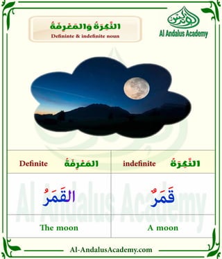 Al-AndalusAcademy.com
ُ
‫ة‬ َ
‫ر‬ ِ
‫ك‬ َّ
‫الن‬
ُ
‫ة‬ َ
‫ف‬ ِ
‫ر‬ ْ
‫ع‬ َ
‫الم‬ indefinite
indefinite
Definite
Definite
Defininte & indefinite noun
Defininte & indefinite noun
ُ
‫ة‬ َ
‫ف‬ ِ
‫ر‬ ْ
‫ع‬ َ
‫الم‬ َ
‫و‬ ُ
‫ة‬ َ
‫ر‬ ِ
‫ك‬ َّ
‫الن‬
ٌ‫ر‬َ‫م‬َ‫ق‬
ُ‫ر‬َ‫م‬َ‫ق‬‫ال‬
A moon
The moon
 