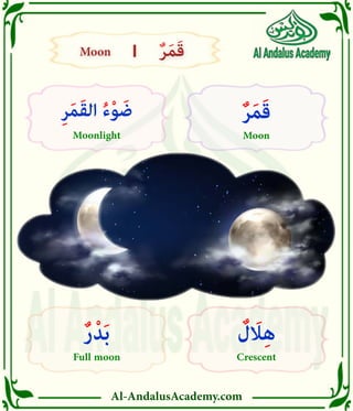 Al-AndalusAcademy.com
|
|
ٌ
‫ل‬ َ
‫اَل‬ِ‫ه‬
Crescent
ٌ‫ر‬ْ‫د‬َ‫ب‬
Full moon
ٌ‫ر‬َ‫م‬َ‫ق‬
Moon
ِ‫ر‬َ‫م‬َ‫ق‬‫ال‬ ُ‫ء‬ْ‫و‬ َ‫ض‬
Moonlight
Moon
Moon ٌ‫ر‬َ‫م‬َ‫ق‬
ٌ‫ر‬َ‫م‬َ‫ق‬
 