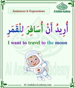 Al-AndalusAcademy.com
Sentences & Expressions
Sentences & Expressions
ِ‫ر‬َ‫م‬َ‫ق‬ْ‫ل‬ِ‫ل‬ َ‫ر‬ِ‫ف‬‫ا‬َ‫س‬ُ‫أ‬ ْ‫ن‬َ‫أ‬ ُ‫د‬‫ِي‬‫ر‬ُ‫أ‬
I want to travel to the moon
 