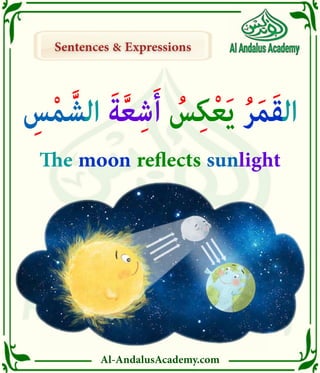 Al-AndalusAcademy.com
Sentences & Expressions
Sentences & Expressions
ِ
‫س‬ْ‫م‬َّ‫الش‬ َ‫ة‬َّ‫ع‬ِ‫ش‬َ‫أ‬ ُ
‫س‬ِ‫ك‬ْ‫ع‬َ‫ي‬ ُ‫ر‬َ‫م‬َ‫ق‬‫ال‬
The moon reflects sunlight
 