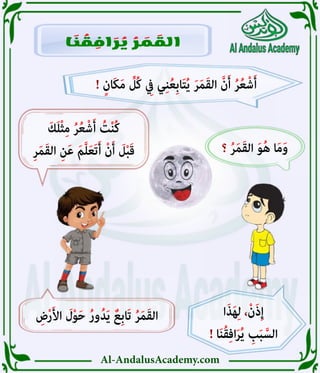 Al-AndalusAcademy.com
‫؟‬ ُ‫ر‬َ‫م‬َ‫ق‬‫ال‬ َ‫و‬ُ‫ه‬ ‫ا‬َ‫م‬َ‫و‬
! ٍ‫َان‬‫ك‬َ‫م‬ ِّ
‫ُل‬‫ك‬ ِ
‫يِف‬ ‫ي‬ِ‫ن‬ُ‫ع‬ِ‫ب‬‫ا‬َ‫ت‬ُ‫ي‬ َ‫ر‬َ‫م‬َ‫ق‬‫ال‬ َّ‫ن‬َ‫أ‬ ُ‫ر‬ُ‫ع‬ْ‫ش‬َ‫أ‬
‫ا‬َ‫ذ‬َ‫ه‬ِ‫ل‬ ،ْ‫ن‬َ‫ذ‬ِ‫إ‬
! ‫ا‬َ‫ن‬ُ‫ق‬ِ‫ف‬‫ا‬َ‫ر‬ُ‫ي‬ ِ
‫ب‬َ‫ب‬َّ‫الس‬
َ‫ك‬َ‫ل‬ْ‫ث‬ِ‫م‬ ُ‫ر‬ُ‫ع‬ْ‫ش‬َ‫أ‬ ُ
‫ت‬ْ‫ن‬ُ‫ك‬
ِ‫ر‬َ‫م‬َ‫ق‬‫ال‬ ِ‫ن‬َ‫ع‬ َ‫م‬َّ‫ل‬َ‫ع‬َ‫ت‬َ‫أ‬ ْ‫ن‬َ‫أ‬ َ
‫ل‬ْ‫ب‬َ‫ق‬
ِ
‫ض‬ْ‫ر‬َ‫أل‬‫ا‬ َ
‫ل‬ْ‫و‬َ‫ح‬ ُ‫ر‬‫و‬ُ‫د‬َ‫ي‬ ٌ‫ِع‬‫ب‬‫َا‬‫ت‬ ُ‫ر‬َ‫م‬َ‫ق‬‫ال‬
‫ا‬ َ
‫ن‬ ُ
‫ق‬ ِ
‫اف‬ َ
‫ر‬ ُ
‫ي‬ ُ
‫ر‬ َ
‫م‬ َ
‫الق‬
 