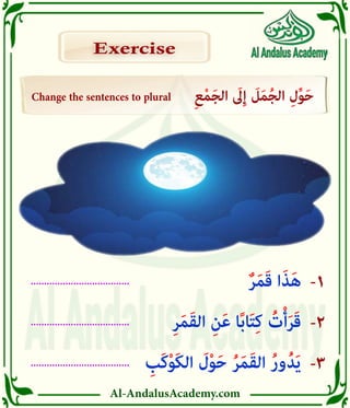 Al-AndalusAcademy.com
.....................................
.....................................
.....................................
Exercise
Exercise
-3
-2
-1
Change the sentences to plural ِ‫ع‬ْ‫م‬َ‫ج‬‫ال‬ َ
‫ىَل‬ِ‫إ‬ َ
‫ل‬َ‫م‬ُ‫ج‬‫ال‬ ِ‫ل‬ِّ‫و‬َ‫ح‬
ٌ‫ر‬َ‫م‬َ‫ق‬ ‫ا‬َ‫ذ‬َ‫ه‬
ِ‫ر‬َ‫م‬َ‫ق‬‫ال‬ ِ‫ن‬َ‫ع‬ ‫ا‬ً‫ب‬‫ا‬َ‫ت‬ِ‫ك‬ ُ
‫ت‬ْ‫أ‬َ‫ر‬َ‫ق‬
ِ
‫َب‬‫ك‬ْ‫و‬َ‫ك‬‫ال‬ َ
‫ل‬ْ‫و‬َ‫ح‬ ُ‫ر‬َ‫م‬َ‫ق‬‫ال‬ ُ‫ر‬‫و‬ُ‫د‬َ‫ي‬
 