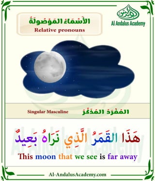 Al-AndalusAcademy.com
Singular Masculine
Singular Masculine ُ
‫ر‬ َّ
‫ك‬ َ
‫ذ‬ ُ
‫الم‬ ُ
‫د‬ َ
‫ر‬ ْ
‫ف‬ ُ
‫الم‬
Relative pronouns
ُ
‫ة‬ َ
‫ول‬ ُ
‫ص‬ ْ
‫و‬ َ
‫الم‬ ُ
‫اء‬ َ
‫م‬ ْ
‫األس‬
ٌ‫يد‬ِ‫ع‬َ‫ب‬ ُ‫ه‬‫ا‬َ‫ر‬َ‫ن‬ ‫ي‬ِ‫ذ‬َّ‫ل‬‫ا‬ ُ‫ر‬َ‫م‬َ‫ق‬‫ال‬ ‫ا‬َ‫ذ‬َ‫ه‬
This moon that we see is far away
 