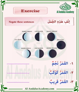 Al-AndalusAcademy.com
.....................................
.....................................
..................................... -3
-2
-1
Negate these sentences َ
‫ل‬َ‫م‬ُ‫ج‬‫ال‬ ِ‫ہ‬ِ‫ذ‬َ‫ه‬ ِ
‫ْف‬‫ن‬ِ‫ا‬
Exercise
Exercise
ٌ‫م‬ْ‫ج‬َ‫ن‬ ُ‫ر‬َ‫م‬َ‫ق‬‫ال‬
ٌ
‫َب‬‫ك‬ْ‫و‬َ‫ك‬ ُ‫ر‬َ‫م‬َ‫ق‬‫ال‬
ٌ
‫يب‬ِ‫ر‬َ‫ق‬ ُ‫ر‬َ‫م‬َ‫ق‬‫ال‬
 