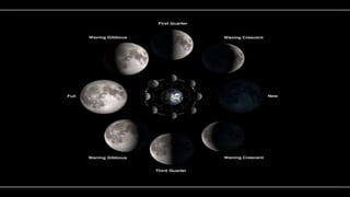 moon-day-minitheme.pptx