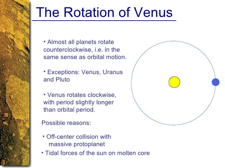 Moon Mars Venus moon-mars-venus