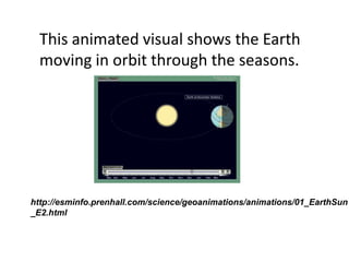 This animated visual shows the Earth
  moving in orbit through the seasons.




http://esminfo.prenhall.com/science/geoanimations/animations/01_EarthSun
_E2.html
 