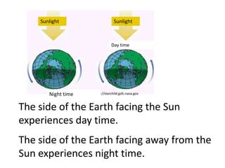 Sunlight                     Sunlight



                               Day time




       Night time   http://starchild.gsfc.nasa.gov



The side of the Earth facing the Sun
experiences day time.
The side of the Earth facing away from the
Sun experiences night time.
 