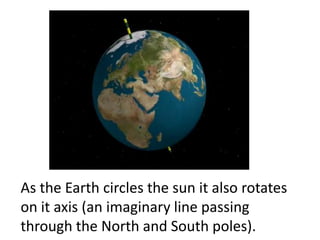 As the Earth circles the sun it also rotates
on it axis (an imaginary line passing
through the North and South poles).
 