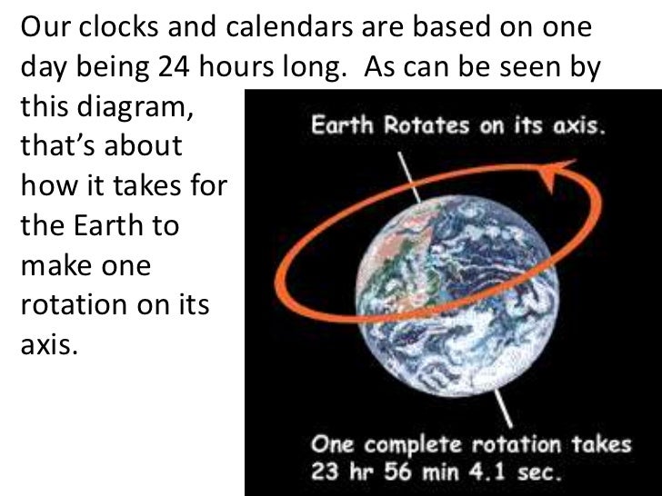 Moon and earth cycles (teach) earth shadow diagram 