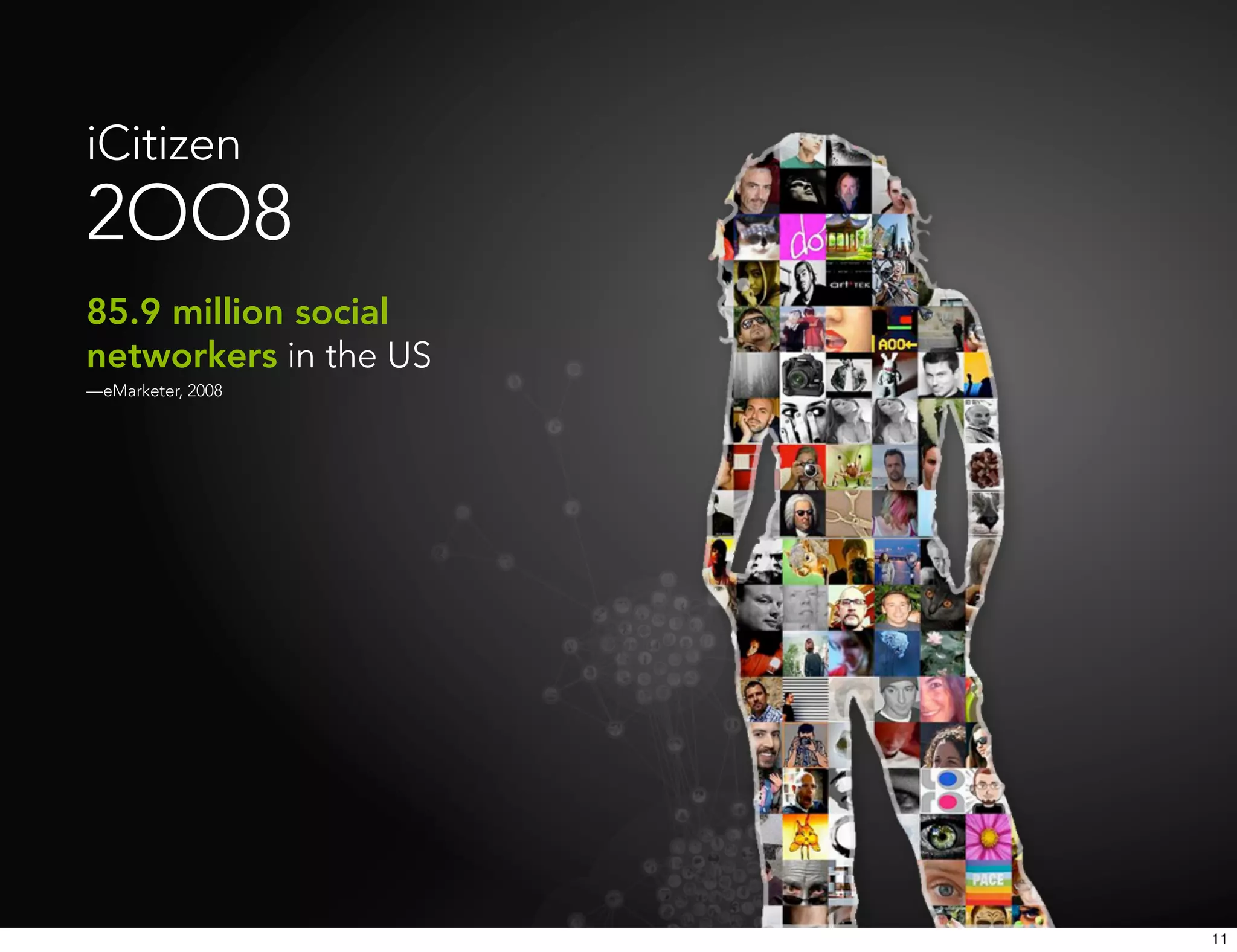 iCitizen
2OO8
85.9 million social
networkers in the US
—eMarketer, 2008




                       11
 