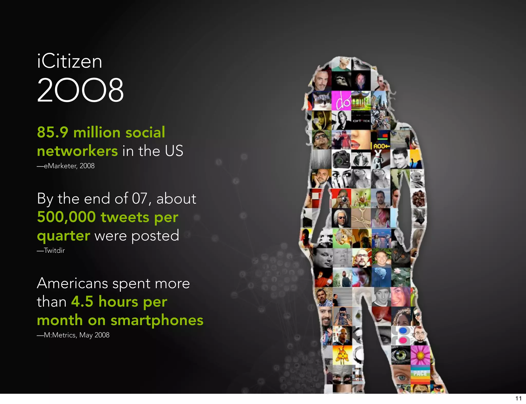 iCitizen
2OO8
85.9 million social
networkers in the US
—eMarketer, 2008



By the end of 07, about
500,000 tweets per
quarter were posted
—Twitdir



Americans spent more
than 4.5 hours per
month on smartphones
—M:Metrics, May 2008




                          11
 