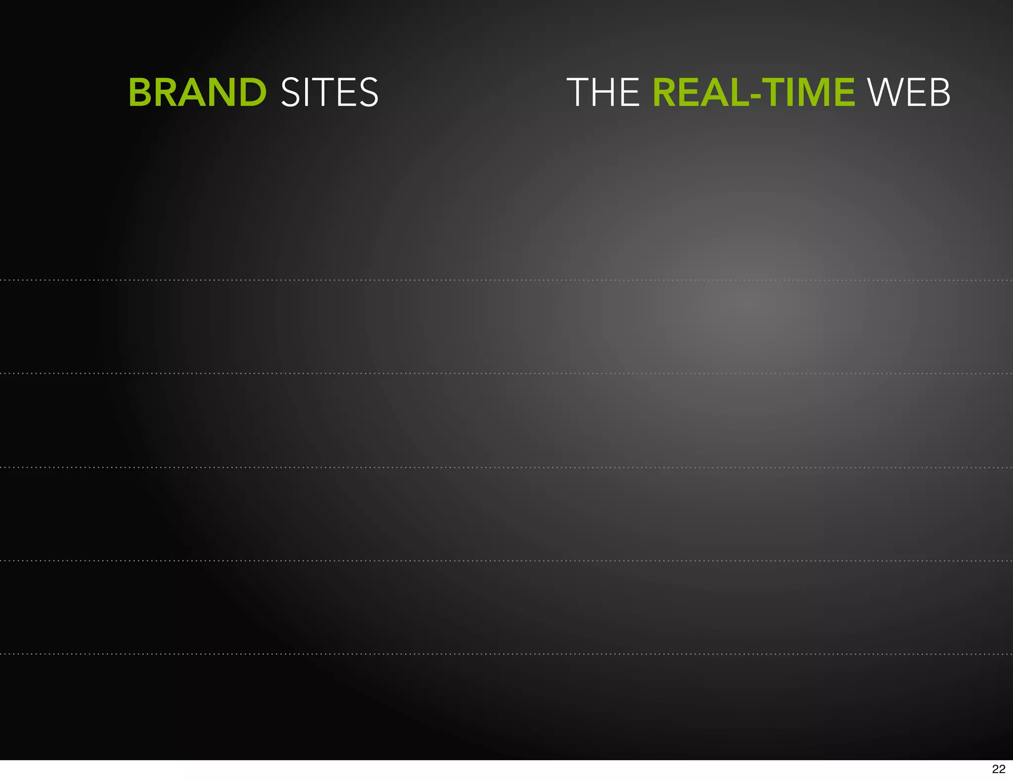 BRAND SITES   THE REAL-TIME WEB




                                  22
 