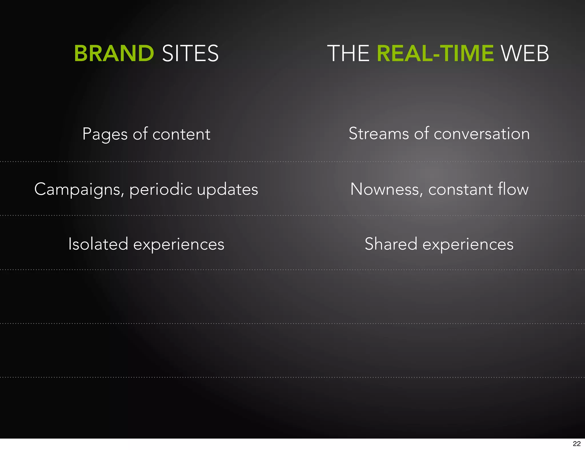 BRAND SITES               THE REAL-TIME WEB


     Pages of content          Streams of conversation


Campaigns, periodic updates    Nowness, constant ﬂow


    Isolated experiences         Shared experiences




                                                         22
 