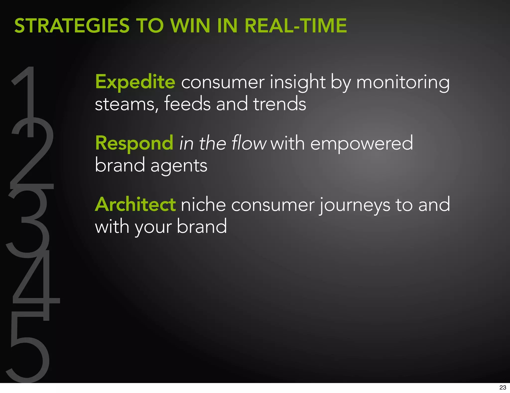 STRATEGIES TO WIN IN REAL-TIME




1      Expedite consumer insight by monitoring
       steams, feeds and trends


2      Respond in the flow with empowered
       brand agents



3      Architect niche consumer journeys to and
       with your brand



4
5                                                 23
 