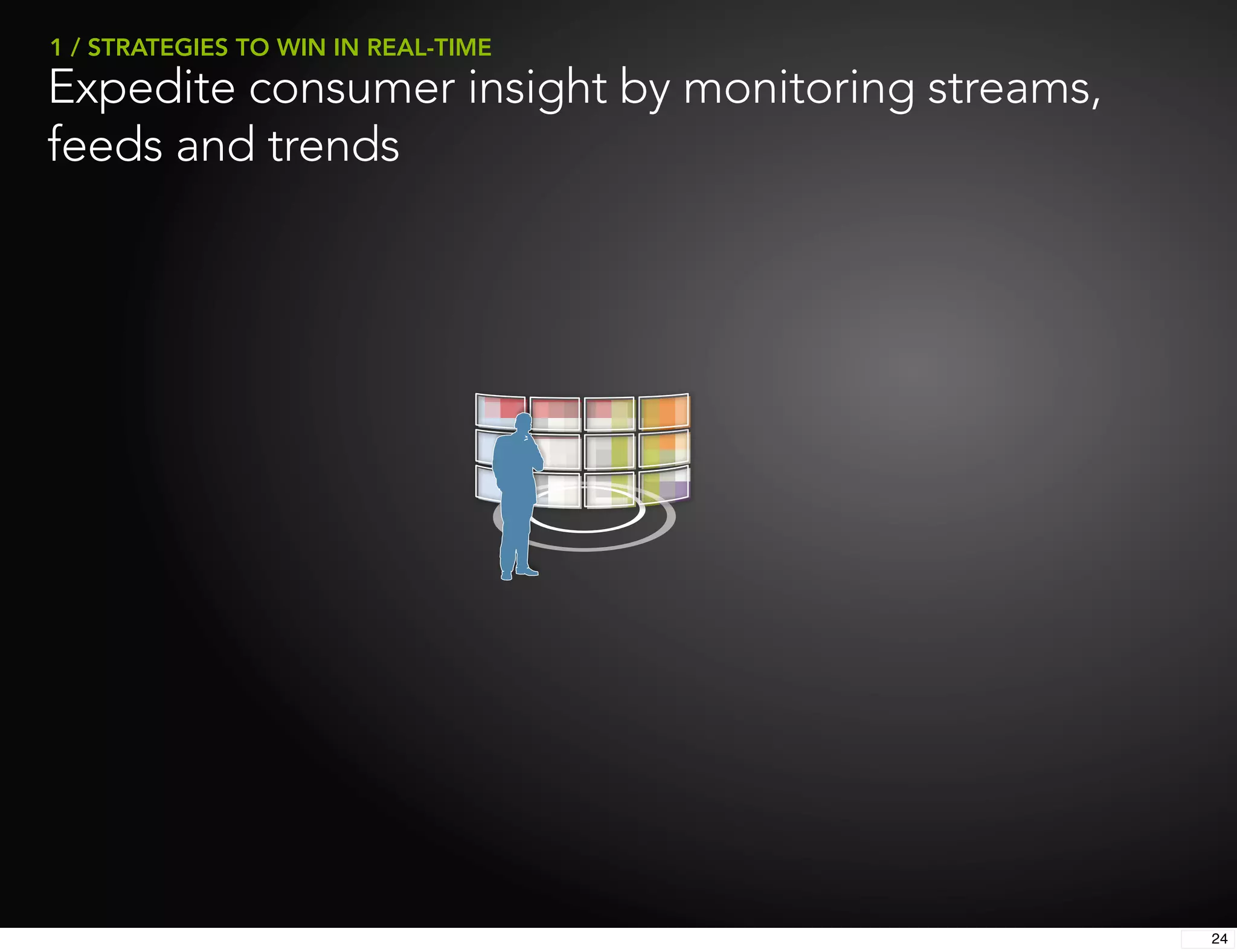 1 / STRATEGIES TO WIN IN REAL-TIME
Expedite consumer insight by monitoring streams,
feeds and trends




                                                   24
 