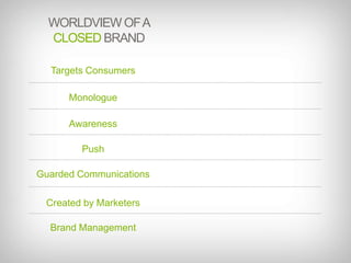 WORLDVIEW OF A CLOSED BRANDTargets ConsumersMonologueAwarenessPushGuarded CommunicationsCreated by MarketersBrand Management