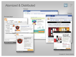 Atomized & DistributedPampersPanteneThe Home Depot