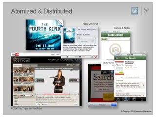Atomized & DistributedNBC UniversalBarnes & NobleFCUK YouTique on YouTube