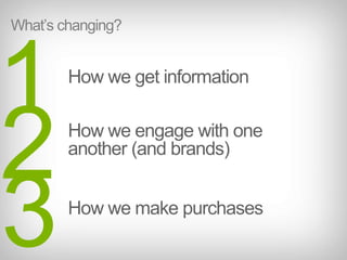 What’s changing?1How we get information2How we engage with one another (and brands)3How we make purchases
