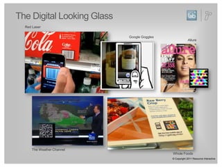 The Digital Looking GlassRed LaserGoogle GogglesAllureThe Weather ChannelWhole Foods