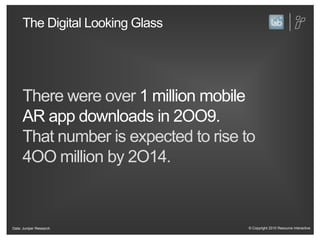 The Digital Looking GlassThere were over 1 million mobile AR app downloads in 2OO9. That number is expected to rise to 4OO million by 2O14.Data: Juniper Research