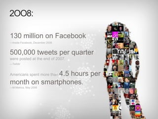 2OO8:130 million on Facebook—Inside Facebook, December 2008500,000 tweets per quarterwere posted at the end of 2007.—TwitdirAmericans spent more than 4.5 hours per month on smartphones.—M:Metrics, May 2008