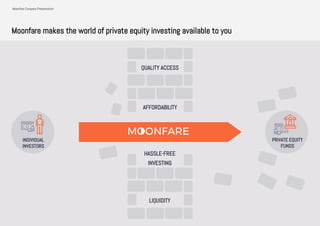 Moonfare Noah19 Berlin Ppt