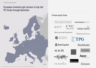 Moonfare Noah19 Berlin Ppt
