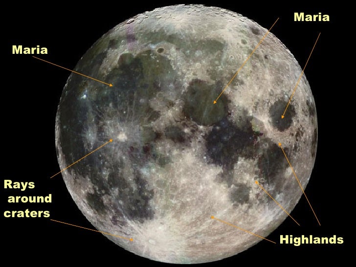 Moon Formation And Features