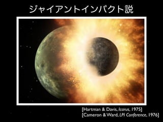 ジャイアントインパクト説
[Hartman & Davis, Icarus, 1975]
[Cameron & Ward, LPI Conference, 1976]
 