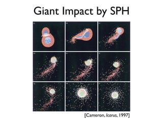 ORIGIN OF MOON AND SINGLE IMPACT HYPOTHESIS 129
[Cameron, Icarus, 1997]
Giant Impact by SPH
 