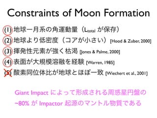 Constraints of Moon Formation
(1) 地球ー月系の角運動量（Ltotal が保存）
(2) 地球より低密度（コアが小さい）[Hood & Zuber, 2000]
(3) 揮発性元素が強く枯渇 [Jones & Palme, 2000]
(4) 表面が大規模溶融を経験 [Warren, 1985]
(5) 酸素同位体比が地球とほぼ一致 [Wiechert et al., 2001]
Giant Impact によって形成される周惑星円盤の
~80% が Impactor 起源のマントル物質である
 