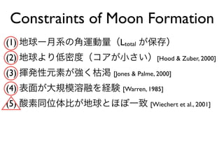 Constraints of Moon Formation
(1) 地球ー月系の角運動量（Ltotal が保存）
(2) 地球より低密度（コアが小さい）[Hood & Zuber, 2000]
(3) 揮発性元素が強く枯渇 [Jones & Palme, 2000]
(4) 表面が大規模溶融を経験 [Warren, 1985]
(5) 酸素同位体比が地球とほぼ一致 [Wiechert et al., 2001]
 