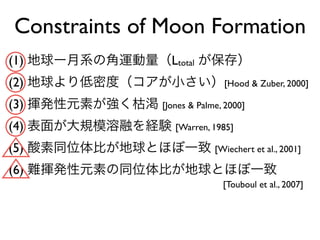 Constraints of Moon Formation
(1) 地球ー月系の角運動量（Ltotal が保存）
(2) 地球より低密度（コアが小さい）[Hood & Zuber, 2000]
(3) 揮発性元素が強く枯渇 [Jones & Palme, 2000]
(4) 表面が大規模溶融を経験 [Warren, 1985]
(5) 酸素同位体比が地球とほぼ一致 [Wiechert et al., 2001]
(6) 難揮発性元素の同位体比が地球とほぼ一致
[Touboul et al., 2007]
 
