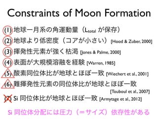 Constraints of Moon Formation
(1) 地球ー月系の角運動量（Ltotal が保存）
(2) 地球より低密度（コアが小さい）[Hood & Zuber, 2000]
(3) 揮発性元素が強く枯渇 [Jones & Palme, 2000]
(4) 表面が大規模溶融を経験 [Warren, 1985]
(5) 酸素同位体比が地球とほぼ一致 [Wiechert et al., 2001]
(6) 難揮発性元素の同位体比が地球とほぼ一致
[Touboul et al., 2007]
Si 同位体分配には圧力（＝サイズ）依存性がある
(7) Si 同位体比が地球とほぼ一致 [Armytage et al., 2012]
 