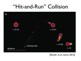 Fig. 1a. Five snapshots from the 30° impact angle and 1.30 vesc impact velocity case
(cC06) showing cuts through the impact plane. Color coded is the type and origin of
21 (2012) 296–299 297
“Hit-and-Run” Collision
[Reufer et al., Icarus, 2012]
 