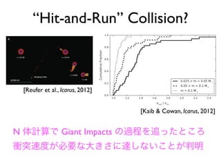 colors. In the canonical scenario, the impactor grazes around the target’s mantle
and is deformed. Due to the low impact velocity, material supposed to end up in or-
bit around the Earth must not be decelerated too strongly in order to retain enough
velocity to stay in orbit. This is only achieved for the parts of the impactor mantle
most distant to the point of impact, and some minor part of the target’s mantle. But
if impact velocity is increased from 1.00 (cA08) to 1.30 vesc (cC01), parts from dee-
per within the target mantle receive the right amount of energy for orbit insertion,
Fig. 1a. Five snapshots from the 30° impact angle and 1.30 vesc impact velocity case
(cC06) showing cuts through the impact plane. Color coded is the type and origin of
the material. Dark and light blue indicate target and impactor iron; Red and orange
show corresponding silicate material. The far right shows the situation at the time
of impact. At 0.52 h, it can be seen how the impactor ploughs deep through the
targets mantle and pushes considerable amount of target material into orbit. A
spiral arm of material forms and gravitationally collapses into fragments. The outer
portions of the arm mainly consist of impactor silicates and escapes due to having
retained a velocity well above escape velocity. The silicate fragments further inward
are stronger decelerated and enter eccentric orbits around the target. The
impactor’s iron core also looses much of its angular momentum to the outer parts
of the spiral arm and re-impacts the proto-Earth. (For interpretation of the
references to color in this ﬁgure legend, the reader is referred to the web version of
this article.)
221 (2012) 296–299 297
“Hit-and-Run” Collision?
[Reufer et al., Icarus, 2012]
uggests that this issue can be resolved if Theia
ble to that of the proto-Earth. In this case, both
forming disk are a roughly even mixture of the
a. (This scenario relies on the angular momen-
oon system later decreasing via an evection
Sun (C´ uk and Stewart, 2012).)
umber of terrestrial planet formation simula-
te the statistical likelihood that Theia’s mass
he proto-Earth. To do this, we simply look at
mass ratios for Earth analogs struck by Theia
lations. This distribution is shown in Fig. 17,
arameter c, which is the ratio of Theia’s mass
ss of Theia and the proto-Earth at the time of
Earth and Moon evenly enough, Canup (2012)
t have had cJ 0:4. In Fig. 17, we see that such
und in any of our simulations. Out of the 104
ated in our collisions, the largest recorded c
7% of our Earth analogs experienced impacts
mpacts with cJ 0:4 must be exceedingly rare,
parably massed Theia and proto-Earth is a very
result agrees with Jacobson and Morbidelli
nd that major mergers between protoplanets
are rare.
rable masses for Theia and the proto-Earth,
2012) and C´ uk and Stewart (2012) invoke a
if the proto-Earth was spinning very rapidly before impact. Because
of this ﬁnding, we also look at our collision statistics for last major
mergers on Earth analogs that involve impacting bodies with
masses below 0:1 MÈ. These are also shown in Fig. 18. We see that
smaller impactors do collide with the Earth at higher velocities, but
Fig. 18. The cumulative distribution of impact velocities between Earth and Theia
analogs in the ANN simulations. Theia analogs are split into three different mass
bins: m = 0.025–0.05 MÈ (solid line), m = 0.05–0.1 MÈ (dashed line), and
m  0:1 MÈ (dotted line). Impact velocity is calculated in terms of the mutual
escape velocity of the Earth and Theia analogs.
N.A. Kaib, N.B. Cowan / Icarus 252 (2015) 161–174 171
[Kaib  Cowan, Icarus, 2012]
N 体計算で Giant Impacts の過程を追ったところ
衝突速度が必要な大きさに達しないことが判明
 