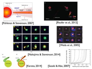 h the disk in so short a time
e have no evidence yet that
erior is substantially differ-
th’s near surface in oxygen
on directly from Earth.
mplanetary disk that is de-
from Earth, it seems nec-
ve an impact that violates
r-momentum constraint.
cientists have suggested
ities. One is to hit an Earth
dy close to fission with a
projectile. That could be
s impact-triggered fission.
sibility is for the collision
etween two ”sub-Earths,”
each about half an Earth
2 presents hydrodynamic
f three kinds of giant im-
the first—the standard
t of a smaller body collid-
rth—satisfies the angular-
constraint.9
But the other
arios show how the mate-
make the Moon can come
Earth; for them to be can-
must find a way of getting
angular momentum. One
doing so, proposed by
and Sarah Stewart two
is an evection resonance,
he precession rate of the
it matches Earth’s mean
ut the Sun (see box 3). Al-
resonance is well known,
on to account for a loss of
a
b
c
Standard
Fast-spinning
Earth
Sub-Earth
TIME
Figure 2. Hydrodynamic snapshots of giant impacts that might have been. In
each of three cases, a projectile, whose mantle and core are shown in orange and
white, respectively, obliquely hits Earth, whose mantle and core are shown in green
and gray. Earth’s North Pole points out of the page. The aftermath of each collision,
projected onto the equatorial plane, is pictured from left to right, with several hours
elapsing between each snapshot. (a) In the standard scenario,9
the angular momentum
of the impact equals that of the current Earth–Moon system, but the material that
ends up in orbit is mainly projectile orange, a result at odds with the nearly identical
isotopic ratios of oxygen, silicon, tungsten, and titanium observed in the real Earth
and Moon. In the two other cases, (b) a small projectile smashes into a rapidly rotating
planet,10
and (c) two bodies collide, each with half of Earth’s mass.13
In all three cases,
very little metallic iron ends up in orbit, a result borne out by observation. But only in
[Nakajima  Stevenson, 2014]
d
e
i-
e
a
a-
proto-Earth proto-Earth
impactor
impactor
magma ocean
vapor jet
(a) (b)
Fig. 4. Schematic drawing of processes of ejection of materials
R
h
A
B
C
Fig. 3. A schematic diagram showing possible paths of materials
ejected at a certain height. Only a fraction of materials goes to
the orbit (shaded region) from which the Moon was formed. The
fate of ejected materials depends on the ratio h/R and materials
with only for modest value of h/R and velocity will become the
source of the Moon.
2
re
n
he
n
n-
s,
terrestrial magma ocean origin of the Moon 101
[Karato, 2014]
2.3. Initial Conditions
We follow Canup  Asphaug (2001) and Canup (2004) for the
orbital parameters of the impactor for which the most massive
satellite is expected. The masses of the proto-Earth and the im-
pactor are assumed to be 1.0 and 0:2 MÈ, where MÈ is the Earth
mass. The radii of the proto-Earth and protoplanet are rE ¼ 1:0
and 0:64rE, respectively. Note that no signiﬁcant differences in
the results for smaller impactors (e.g., 0:1 MÈ) were found in our
simulations. The initial orbits of the impactor are assumed to
be parabolic, and the angular momentum is 0.86Lgraz, where Lgraz
is the angular momentum for a grazing collision (Canup 
Asphaug 2001). Initially, the impactor is located at 4:0rE from
the proto-Earth.
3. RESULTS
3.1. Disk Evolution and the Predicted Lunar Mass
Figure 1 shows a typical time evolution of the giant impact
with EOS-1 (model A). This model corresponds to the ‘‘late’’
impact model in Canup  Asphaug (2001). After the ﬁrst impact
(t ’ 1 hr), the disrupted impactor is reaccumulated to form a
clump at t ’ 3 hr, which ﬁnally collides with the proto-Earth at
t ’ 6 hr. During the second impact, the impactor is destroyed,
and a dense part of the remnant spirals onto the proto-Earth
(t ’ 10 hr), and a circumterrestrial debris disk is formed around
t ’ 18 hr. Note that many strong spiral shocks are generated in
this process as seen in the density map (Fig. 2) and azimuthal
density proﬁle (Fig. 3).
Fig. 1.—Giant impact simulation with EOS-1, which represents a state in which most of the impactor mass is vaporized. Left, face-on views of the system; right, edge-
on views. The numbers in the upper right corners of the panels show the time in units of hours. The color represents log-scaled density (the units are 0 ¼ 12:6 g cmÀ3
).
Fig. 2.—Snapshot of the density ﬁeld of model A at t ¼ 12:3 hr. Strong
spiral shocks in the debris are resolved.
WADA, KOKUBO,  MAKINO1182 Vol. 638
[Wada et al., 2005]
[Pahlevan  Stevenson, 2007]
ratio of 9:1 and a total mass of 1.05 ME (Canup, 2004). Both the impactor and the
target are assumed to be differentiated bodies with a 30 wt% iron core and a
70 wt% silicate mantle. In these low-velocity collisions, the impactor loses kinetic
energy during its grazing collision with the target, before it is dispersed into a disk
around the target. The resulting proto-lunar disk is therefore mainly composed of
impactor material. We will call this the ‘‘canonical scenario’’.
When the assumption that no mass is lost is dropped however, the collisional
angular momentum is no longer tightly constrained, as lost mass also carries away
angular momentum. The total collisional angular momentum can therefore be con-
siderably higher than the ﬁnal angular momentum in the Earth–Moon system. With
this additional degree of freedom, new regions in the collision parameter space be-
come feasible.
Apart from the disk mass, another interesting quantity is the origin of the mate-
rial which ends up in the proto-lunar disk, especially for the silicate part.
We call the fraction of target silicate to total silicate material in the disk
fT ¼ ðMsilc
targ=Msilc
tot Þdisk ð1Þ
where Msilc
targ and Msilc
tot denote the mass of the silicate fraction of the disk derived from
the target, and the total disk mass, respectively. If we deﬁne a similar target-derived
silicate fraction for the post-impact Earth, we can deduce a deviation factor
dfT ¼ Msilc
targ
 .
Msilc
tot

disk
.
Msilc
targ
 .
Msilc
tot

post-impact Earth
À 1 ð2Þ
which directly reﬂects the compositional similarity between the silicate part of the
proto-lunar disk and the silicate part of the post-impact Earth.
Isotopic measurements show (Wiechert et al., 2001; Zhang et al., 2012) a strong
isotopic similarity between the silicate fractions of today’s Moon and Earth. Assum-
ing isotopic heterogeneity of the pre-impact bodies, this suggests that either the
material of the bodies mixed during the collision or re-equilibrated their isotopic
signatures after the collision. Either scenario is represented by a dfT $ 0 between to-
day’s Earth and the Moon. The value of dfT right after the impact thus serves as a
starting point, from which a re-equilibration mechanism leads to todays value of
dfT $ 0.
In a typical simulation of the canonical scenario, only about 30% of the disk
material and 90% of the material of the post-impact Earth is derived from the target
(the proto-Earth) respectively (Canup, 2004), yielding a dfT of À67%.
4. Results
The new class of collisions presented here falls into the broad regime of slow
hit-and-run collisions (Asphaug et al., 2006) with impact velocities between 1.20
and 1.40 vesc. Hit-and-run occurs up to half the time for collisions with impact
velocities in this range. Because of the higher impact velocities in this type of col-
lisions, substantial mass and angular momentum can be lost in the process. There-
fore, the initial angular momentum is less constrained and can be considerably
higher than the post-impact 1.0–1.1 LE–M angular momentum of the Earth–Moon-
system. The higher impact velocities used in these simulations are also encouraged
by more recent models of terrestrial planet formation (O’Brien et al., 2006). In hit-
and-run collisions, a signiﬁcant part of the impactor escapes, so that the disk frac-
tion is enriched in target-derived materials compared to the canonical case. Fig. 1a
shows four consecutive snapshots of such a hit-and-run collision. While the overall
characteristics of the collision resemble the canonical scenario, here a considerable
part of the impactor is ejected.
colors. In the canonical scenario, the impactor grazes around the target’s mantle
and is deformed. Due to the low impact velocity, material supposed to end up in or-
bit around the Earth must not be decelerated too strongly in order to retain enough
velocity to stay in orbit. This is only achieved for the parts of the impactor mantle
most distant to the point of impact, and some minor part of the target’s mantle. But
if impact velocity is increased from 1.00 (cA08) to 1.30 vesc (cC01), parts from dee-
per within the target mantle receive the right amount of energy for orbit insertion,
while the outer regions of the target mantle, retain too much velocity and leave the
system, thereby removing mass and angular momentum. Both processes work to-
wards increasing the target material fraction in the proto-lunar disk. While in run
cB04 only $10% of the initial angular momentum is removed, $45% are removed
in run cC06.
We have found that collisions with an impact angle of 30–40° and impact veloc-
ities of 1.2–1.3 vesc are successful in putting signiﬁcant amounts of target-derived
material into orbit, when using differentiated impactors with a chondritic iron/sil-
icates ratio (30 wt% Fe, 70 wt% silicates) and masses between 0.15 and 0.20 ME.
Some runs in this regime show an iron excess of 5 wt% in the proto-lunar disk
and are rejected, as in previous work (Canup, 2004). While none of the runs done
so far provide a ‘‘perfect match’’ in terms of the constraints from the actual
Earth–Moon-system, several simulations come close to that. The best runs coming
Fig. 1a. Five snapshots from the 30° impact angle and 1.30 vesc impact velocity case
(cC06) showing cuts through the impact plane. Color coded is the type and origin of
the material. Dark and light blue indicate target and impactor iron; Red and orange
show corresponding silicate material. The far right shows the situation at the time
of impact. At 0.52 h, it can be seen how the impactor ploughs deep through the
targets mantle and pushes considerable amount of target material into orbit. A
spiral arm of material forms and gravitationally collapses into fragments. The outer
portions of the arm mainly consist of impactor silicates and escapes due to having
retained a velocity well above escape velocity. The silicate fragments further inward
are stronger decelerated and enter eccentric orbits around the target. The
impactor’s iron core also looses much of its angular momentum to the outer parts
of the spiral arm and re-impacts the proto-Earth. (For interpretation of the
references to color in this ﬁgure legend, the reader is referred to the web version of
this article.)
[Reufer et al., 2012]
T. SASAKI AND Y. ABE: IMPERFECT EQUILIBRATION OF HF-W SYSTEM 10
[Sasaki  Abe, 2007]
 