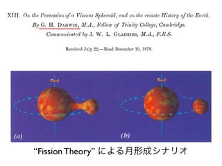 XIII. On the Precession of a Viscous Spheroid, and on the remote History of the Earth.
By G. H. Darwin, M.A., Fellow of Trinity College, Cambridge.
Communicated by J. W. L. Glaisher, M.A., FM.S.
Received July 22,—Read December 19, 1878,
Plate 36.
The following paper contains the investigation of the mass-motion of viscous and
imperfectly elastic spheroids, as modified by a relative motion of their parts, produced
in them by the attraction of external disturbing bodies ; it must be regarded as
the continuation of my previous paper/" where the theory of the bodily tides of such
spheroids was given.
The problem is one of theoretical dynamics, but the subject is so large and complex,
that I thought it best, in the first instance, to guide the direction of the speculation
by considerations of applicability to the case of the earth, as disturbed by the sun
and moon.
In order to avoid an incessant use of the conditional mood, I speak simply of the
earth, sun, and moon ; the first being taken as the type of the rotating body, and the
two latter as types of the disturbing or tide-raising bodies. This course will be justi-
“Fission Theory” による月形成シナリオ
 
