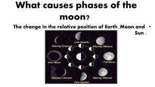 What causes phases of the
moon?
•The change in the relative position of Earth ,Moon and
Sun .
 