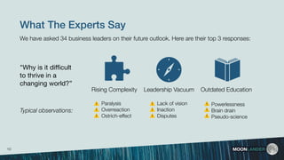 MOONLANDER
What The Experts Say
Outdated EducationLeadership VacuumRising Complexity
"Why is it diﬃcult
to thrive in a
changing world?”
We have asked 34 business leaders on their future outlook. Here are their top 3 responses:
10
Typical observations:
Paralysis
Overreaction
Ostrich-effect
Lack of vision
Inaction
Disputes
Powerlessness
Brain drain
Pseudo-science
 