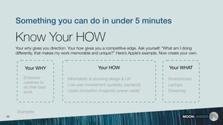 MOONLANDER
Know Your HOW
Your why gives you direction. Your how gives you a competitive edge. Ask yourself: “What am I doing
differently, that makes my work memorable and unique?” Here’s Apple’s example. Now create your own.
Something you can do in under 5 minutes
Your WHY Your HOW Your WHAT
Empower
creatives to
do their best
work.
Smartphones
Laptops
Streaming
Minimalistic & stunning design & UX
Low user involvement (updates, backend)
Useful innovation (magnetic power cable)
26
Examples
 
