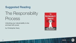 MOONLANDER
The Responsibility
Process
Unlocking your natural ability to live
and lead with power
Suggested Reading
by Christopher Avery
28
 