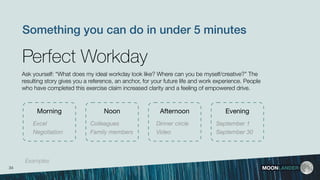 MOONLANDER
Perfect Workday
Morning
Ask yourself: “What does my ideal workday look like? Where can you be myself/creative?” The
resulting story gives you a reference, an anchor, for your future life and work experience. People
who have completed this exercise claim increased clarity and a feeling of empowered drive.
Noon Afternoon Evening
Something you can do in under 5 minutes
Dinner circle
Video
Excel
Negotiation
Colleagues
Family members
September 1
September 30
34
Examples
 