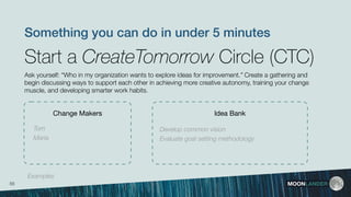 MOONLANDER
Start a CreateTomorrow Circle (CTC)
Ask yourself: “Who in my organization wants to explore ideas for improvement.” Create a gathering and
begin discussing ways to support each other in achieving more creative autonomy, training your change
muscle, and developing smarter work habits.
Something you can do in under 5 minutes
Change Makers Idea Bank
55
Tom
Maria
Develop common vision
Evaluate goal setting methodology
Examples
 