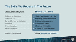 The six 20th Century Skills The Six 21C Skills
Get a university degree
Get a safe job
Be loyal & move up the ladder
Work h...