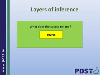 www.pdst . ie 
Layers of inference 
What does the source tell me? 
source 
 